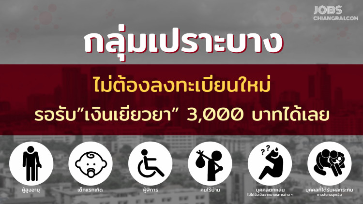 กลุ่ม 'เปราะบาง' ไม่ต้องลงทะเบียนใหม่ รอรับ 'เงินเยียวยา' 3,000 บาทได้เลย