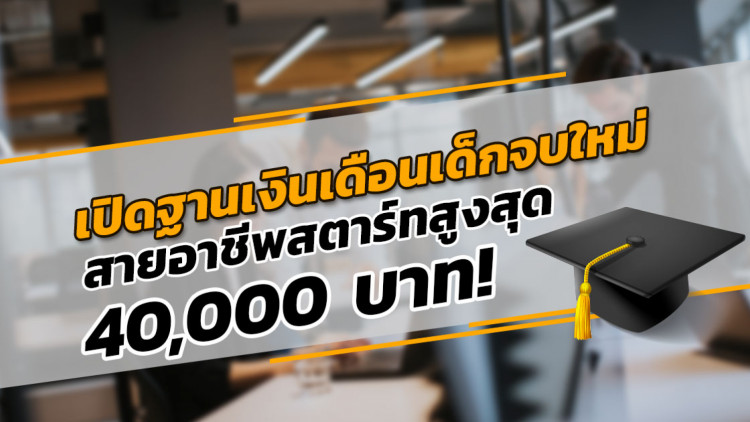 เปิดฐานเงินเดือนพนักงานออฟฟิศทั่วประเทศไทยปี 2020