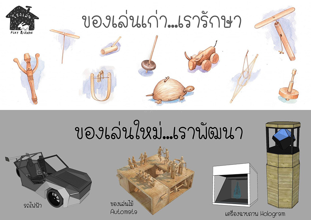 ของเก่าพิพิธภัณฑ์เล่นได้