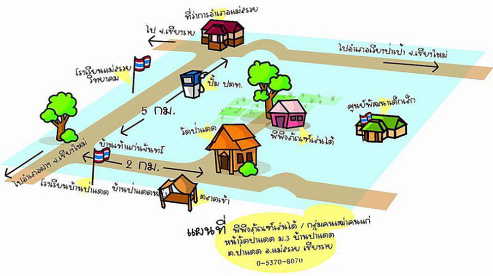 แผนที่พิพิธภัณฑ์เล่นได้